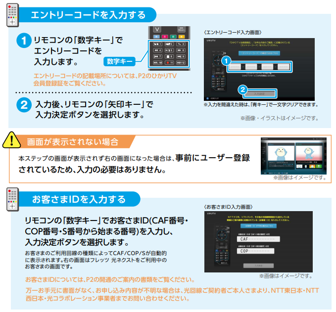 ひかりTV チューナー Smart TV 3400とfire tv stick